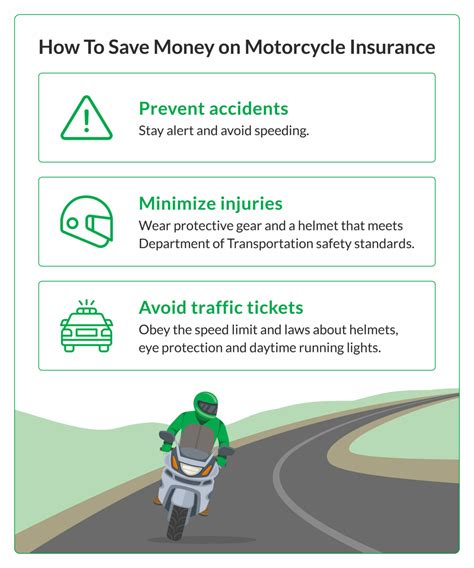 inexpensive motorcycle insurance.